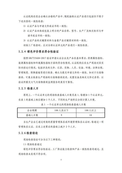 綠色產(chǎn)品認(rèn)證實(shí)施規(guī)則 建筑玻璃